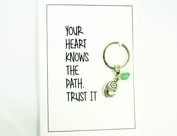 Your Heart Knows Card.  KEY017